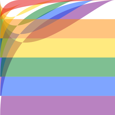 LGBT gay pride flag square filter 50 percent clipart
