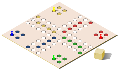 Ludo clipart