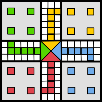 Ludo Gameboard clipart