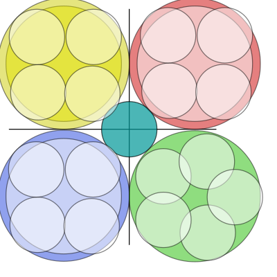 Ludo type infographic 4 5 circles clipart