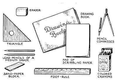 Lutz - drawing tools with text clipart