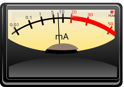mA Meter clipart