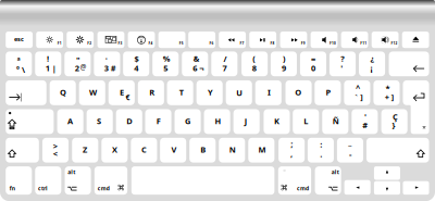 MacKeyboard SP clipart