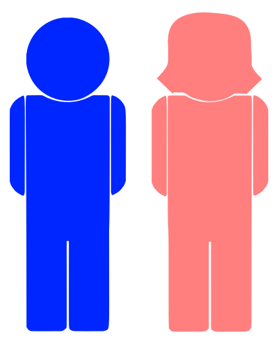 Male And Female Icons clipart