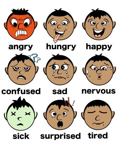 Man with Different Moods clipart