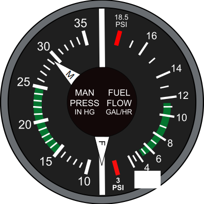 Manifold Pressure and Fuel Flow clipart