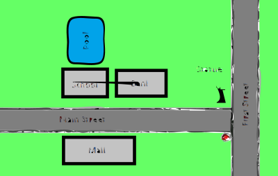 Map clipart