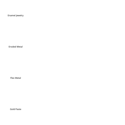 Material 5-8 clipart