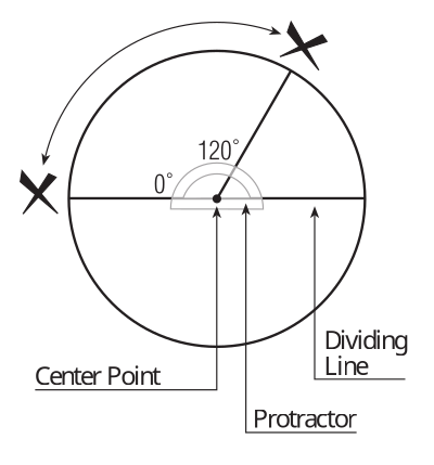 Math Circle Formula clipart