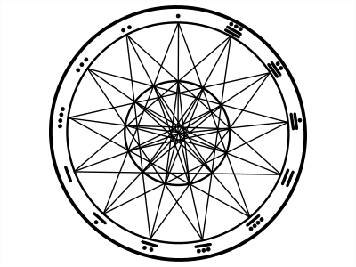 Maya Calendar clipart