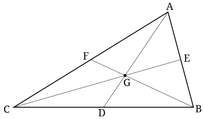 Medians of a Triangle clipart