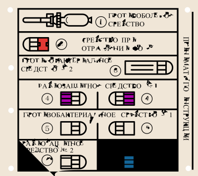 Medical kit clipart