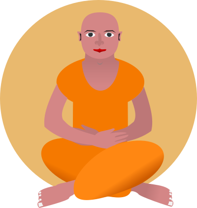 Meditation clipart