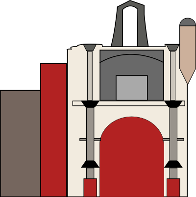 Melaka A Famosa clipart
