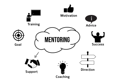 Mentoring Illustration clipart