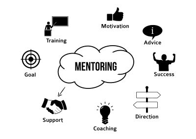Mentoring Illustration (corrected) clipart