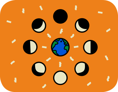 Moon Cycle clipart