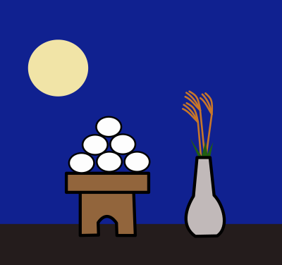 Moon Viewing - Tsukimi clipart