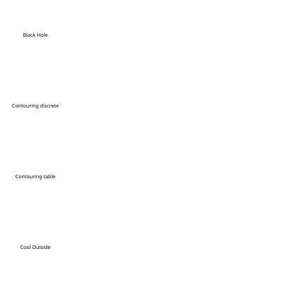 Morphology 1-4 clipart
