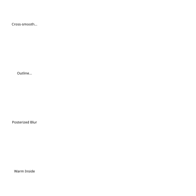 Morphology 5-8 clipart