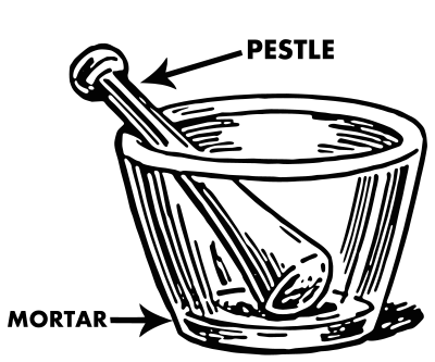 Mortar and Pestle clipart