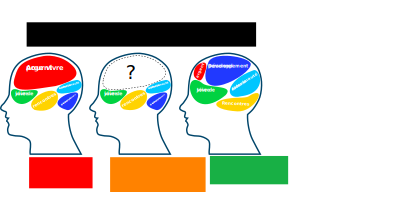 Motivations au travail clipart