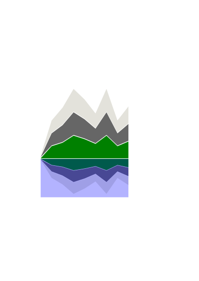 Mountain Landscape clipart