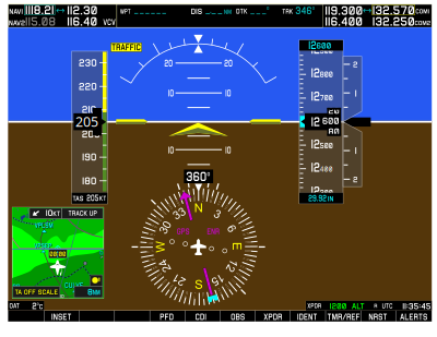 MULTI FUNCTION DISPLAY clipart