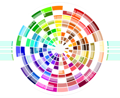 Multicolored Wheel Abstract Background clipart