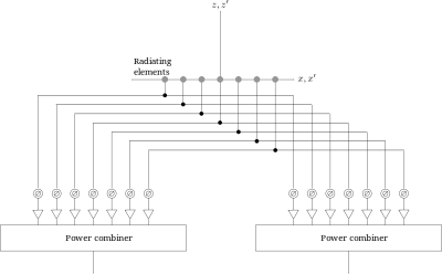 Multiple beams clipart