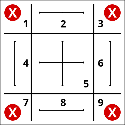 Nine Patch Scaling clipart