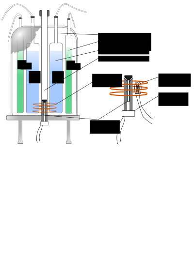 NMR spectrometer scheme english clipart