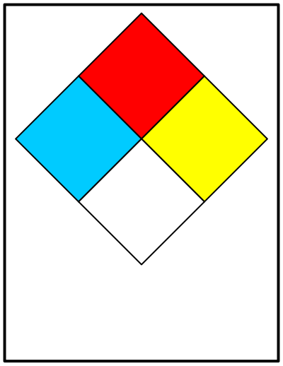 No-fun clipart