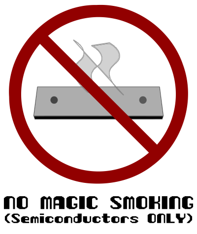 No Magic Smoking clipart