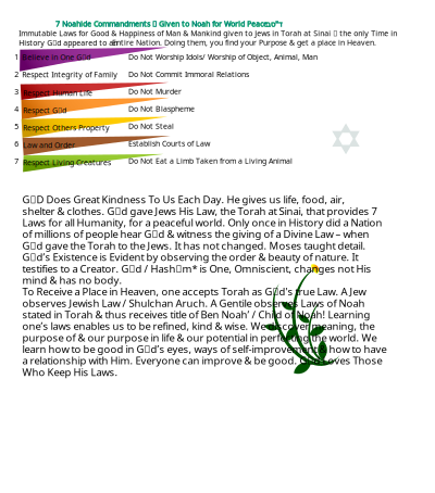 Noahide Laws from Torah for Humanity clipart