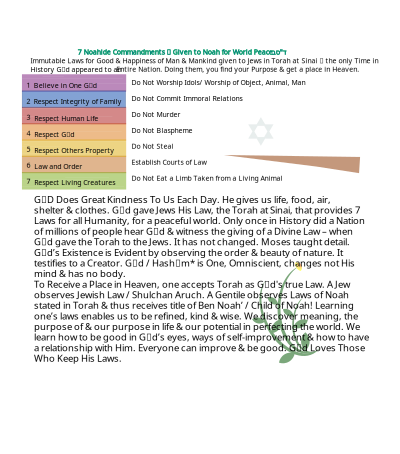 Noahide Laws from Torah Remix clipart