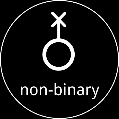 Non-binary gender identity icon round blank clipart