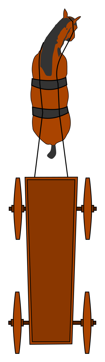 Open horse waggon clipart