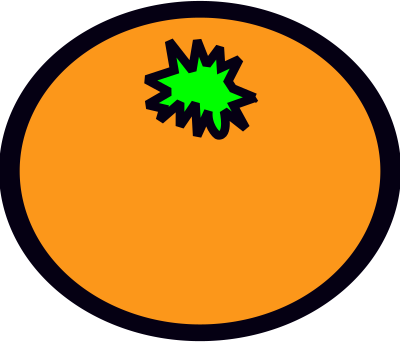 Orange clipart