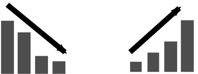 Order asc and desc clipart