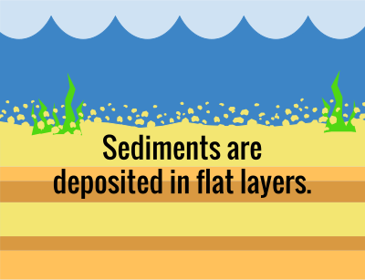 Original Horizontality clipart