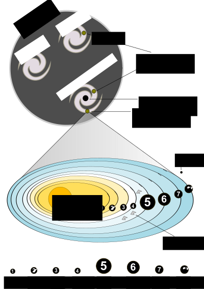 Our Solar System clipart