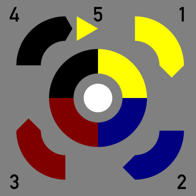 Overlap thumbnail clipart