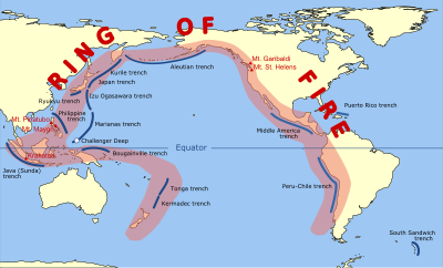 Pacific Ring of Fire clipart