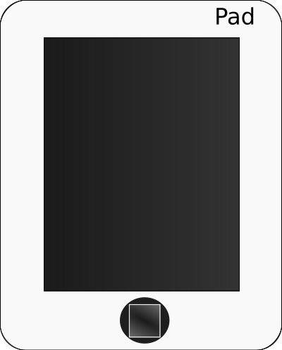 Pad clipart