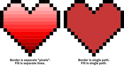Pair of Pixel Hearts clipart