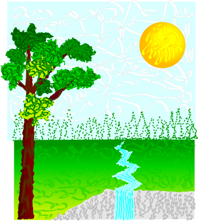Paisaje 3 clipart