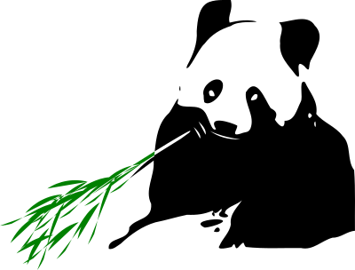Panda bear clipart