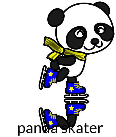 Panda Skater Recolored clipart
