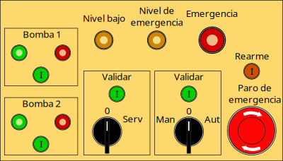 Panel clipart